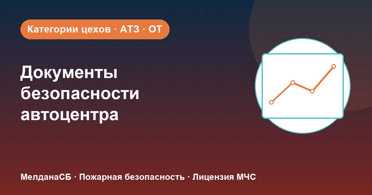 Документы по безопасности для автоцентра и автосервиса в Ставрополе: чек-лист