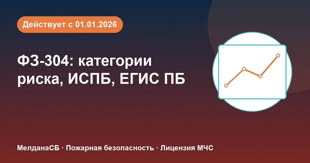 ФЗ-304: категории риска, ИСПБ и ЕГИС ПБ — что меняется для бизнеса в Ставрополе